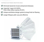 Aurora Rechargeable Electrical Air Purifying Respirator + Bonus