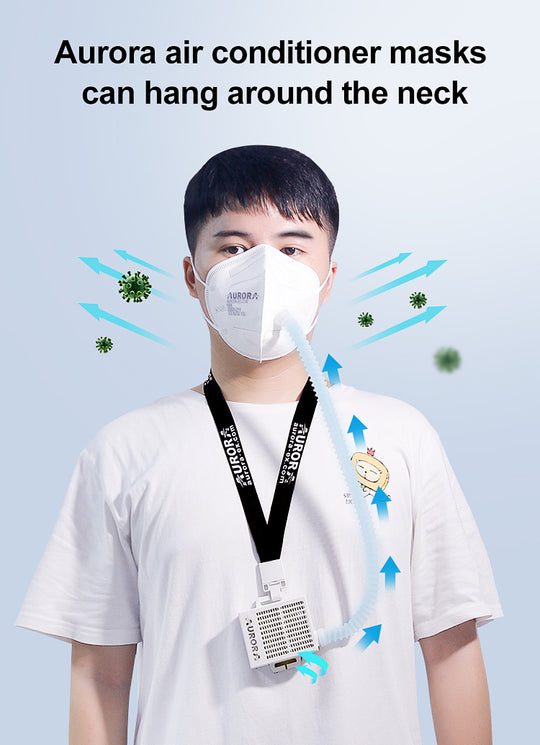 Aurora Rechargeable Electrical Air Purifying Respirator + Bonus