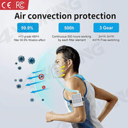 Aurora Rechargeable Electrical Air Purifying Respirator + Bonus