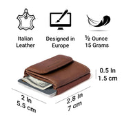 Använda Unisex Nano Wallet