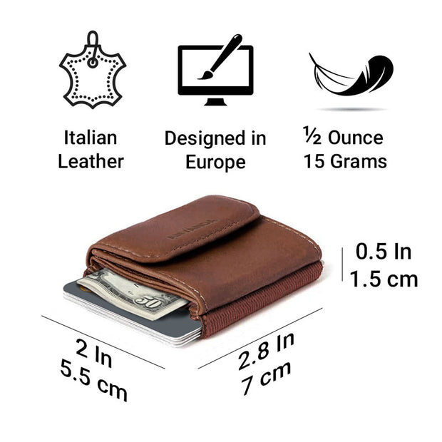 Använda Unisex Nano Wallet