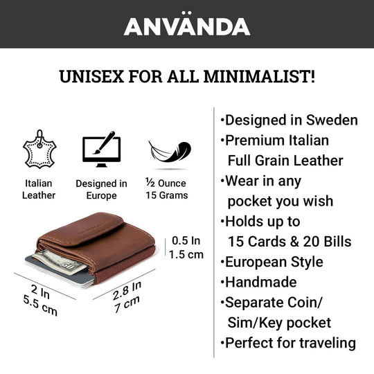 Använda Unisex Nano Wallet