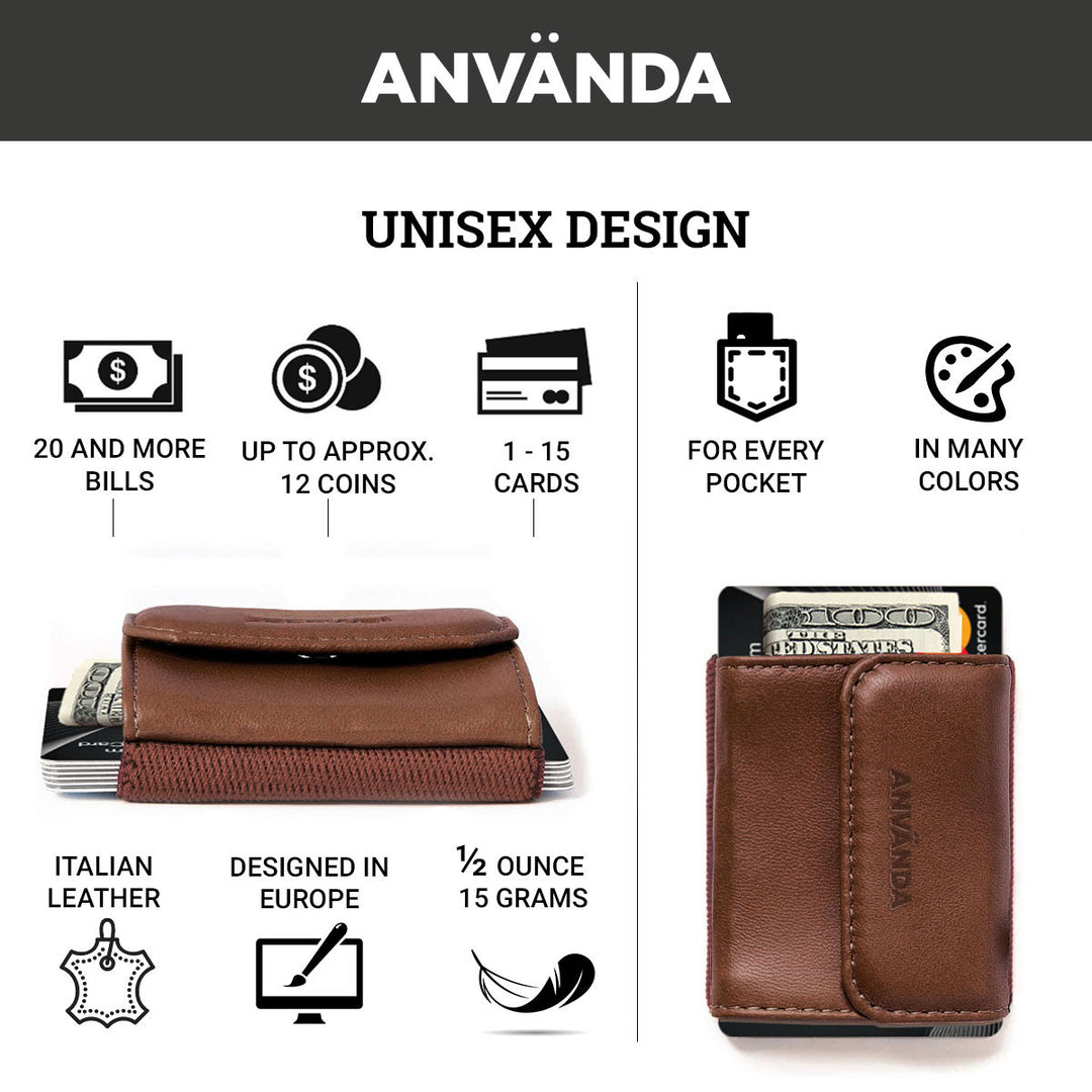 Använda Unisex Nano Wallet